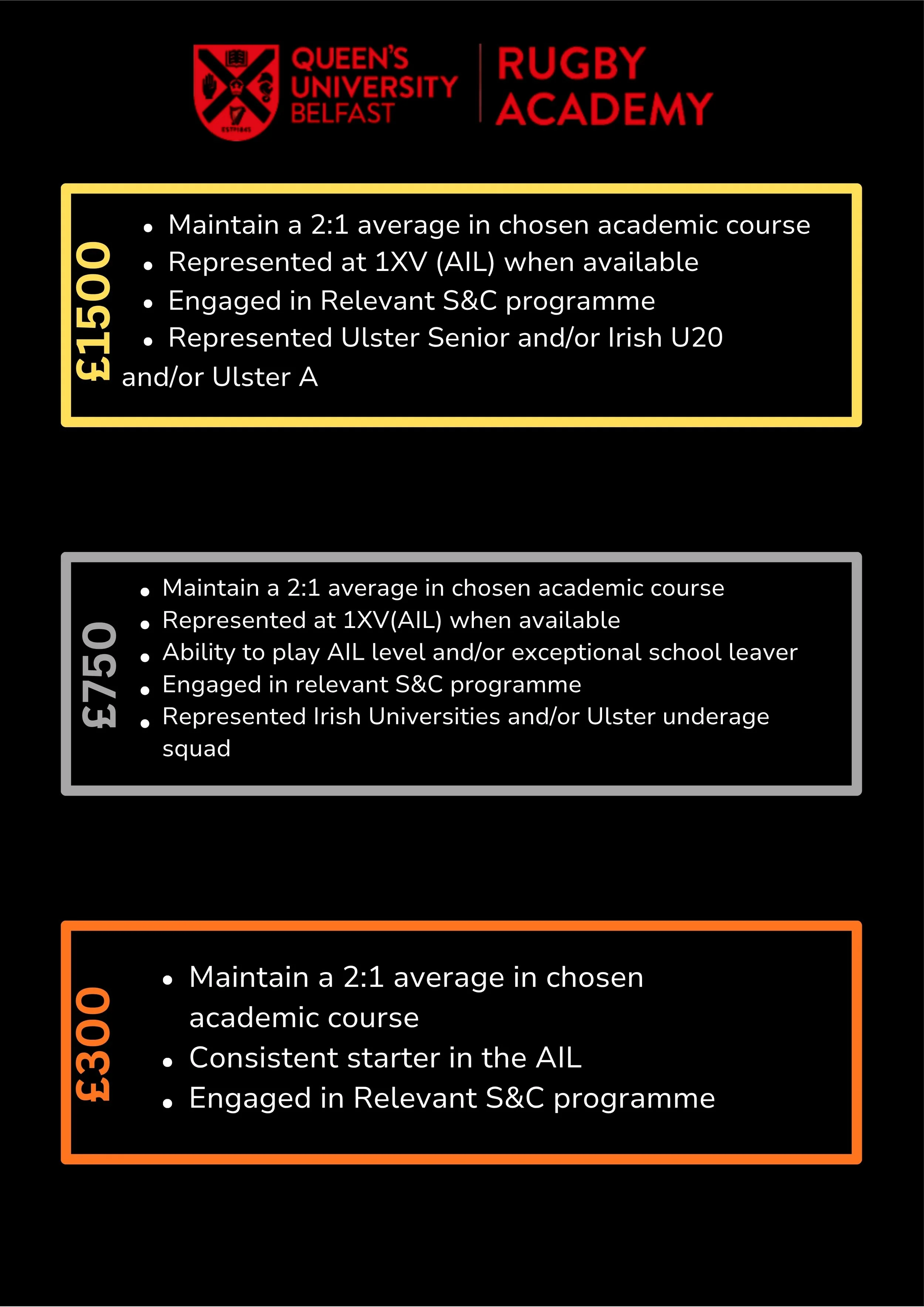 General 2 — Queen's Performance Sport