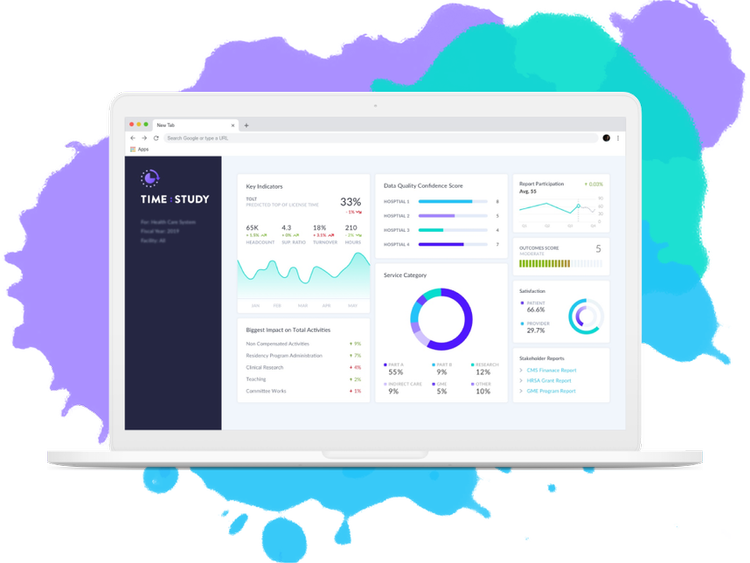 Time Study Leading Enterprise Time Intelligence Platform