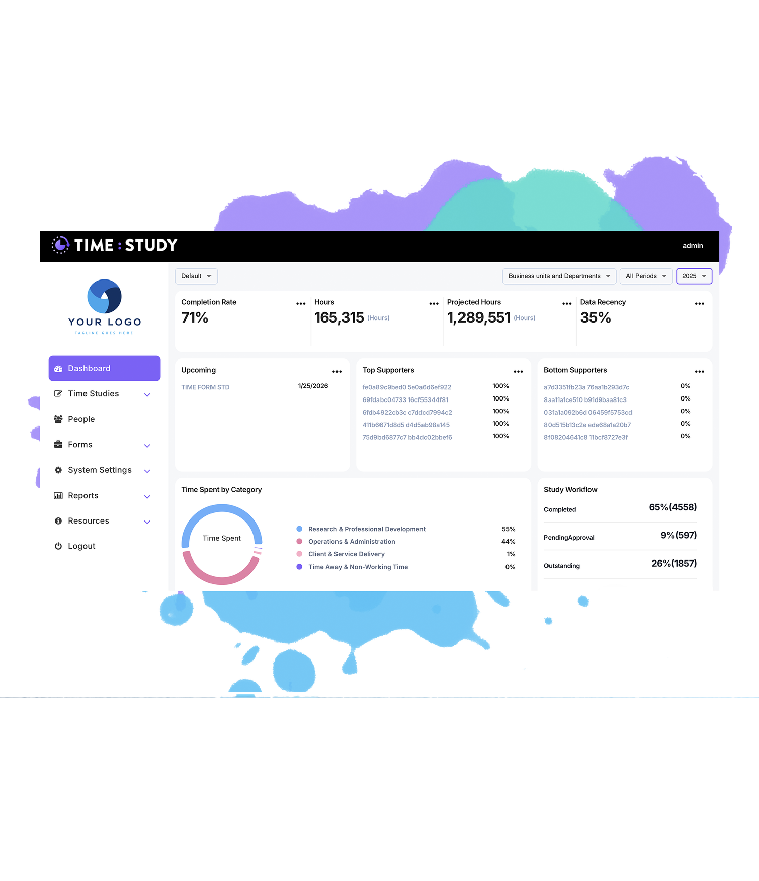 Time Study | Leading Enterprise Time Intelligence Platform