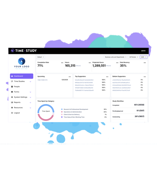 Time Study Compass Time Study | Leading Enterprise Time Intelligence Platform