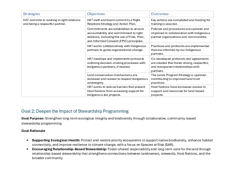 2026-2030 Strategic Plan Final Draft1771976972-3.png