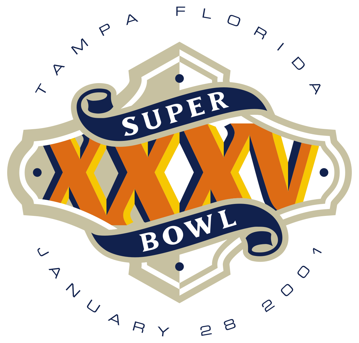 Super Bowl XXXV Tampa Florida January 2021
