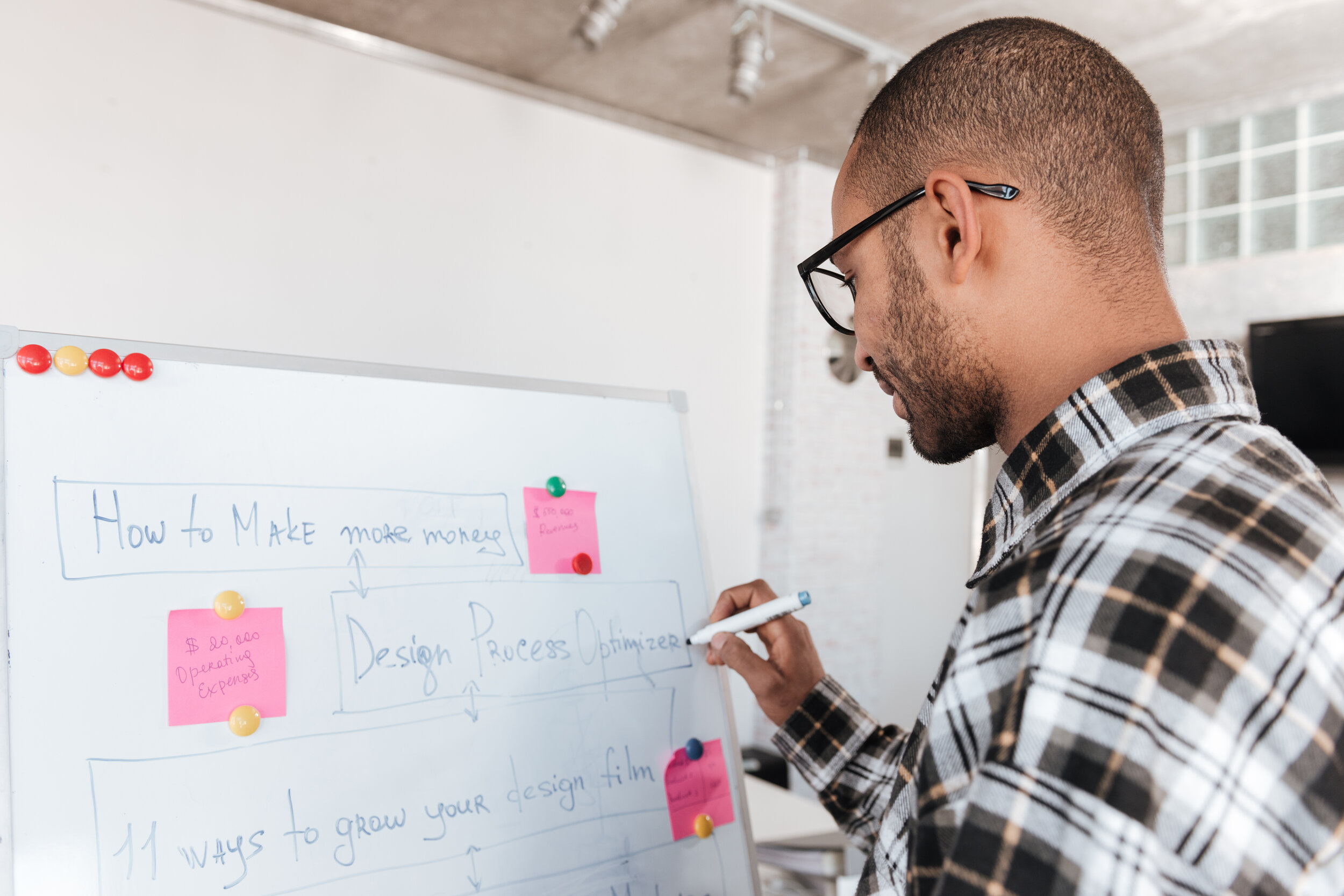 Improve your job search and productivity with focus