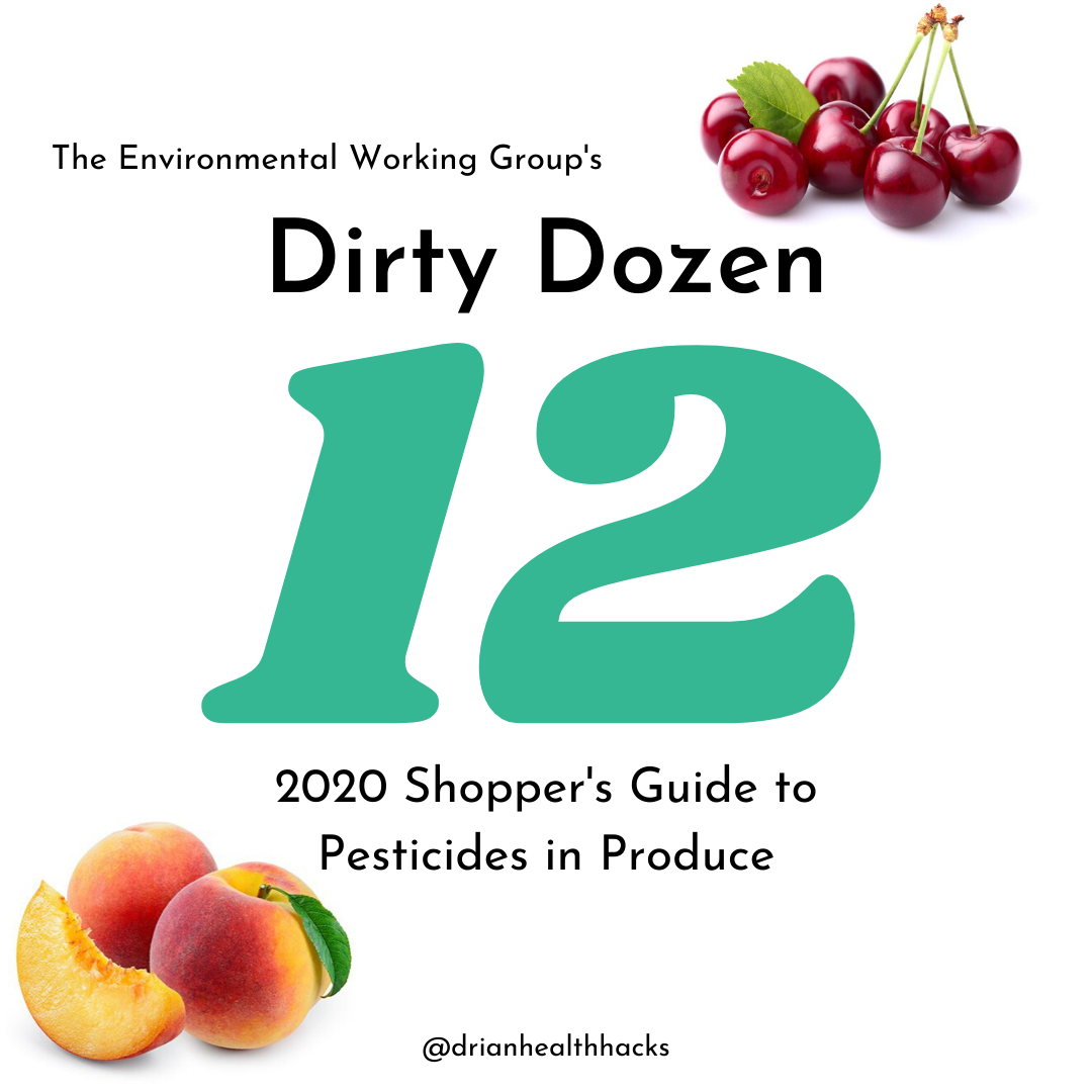 Watching for Pesticides on Produce: The Dirty Dozen