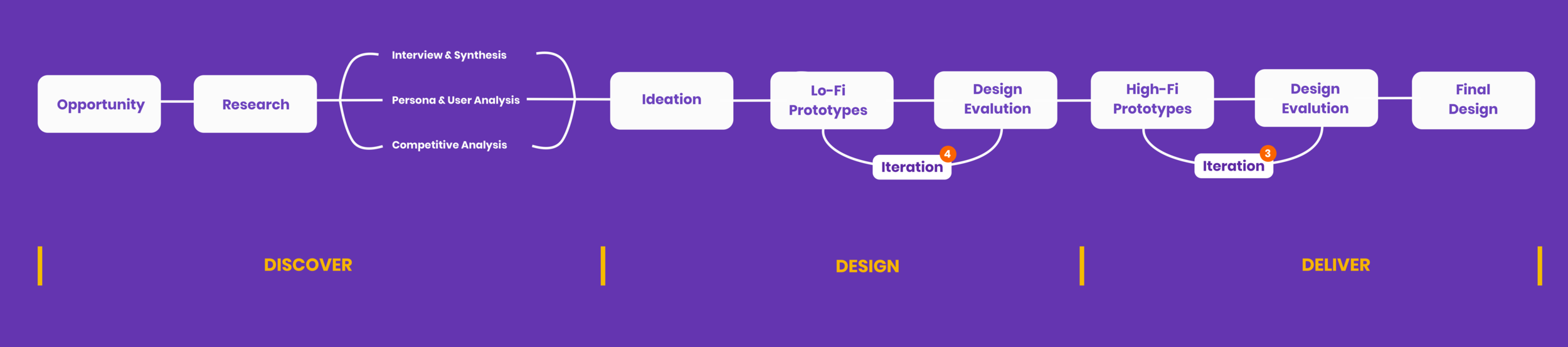 OVERVIEW.png