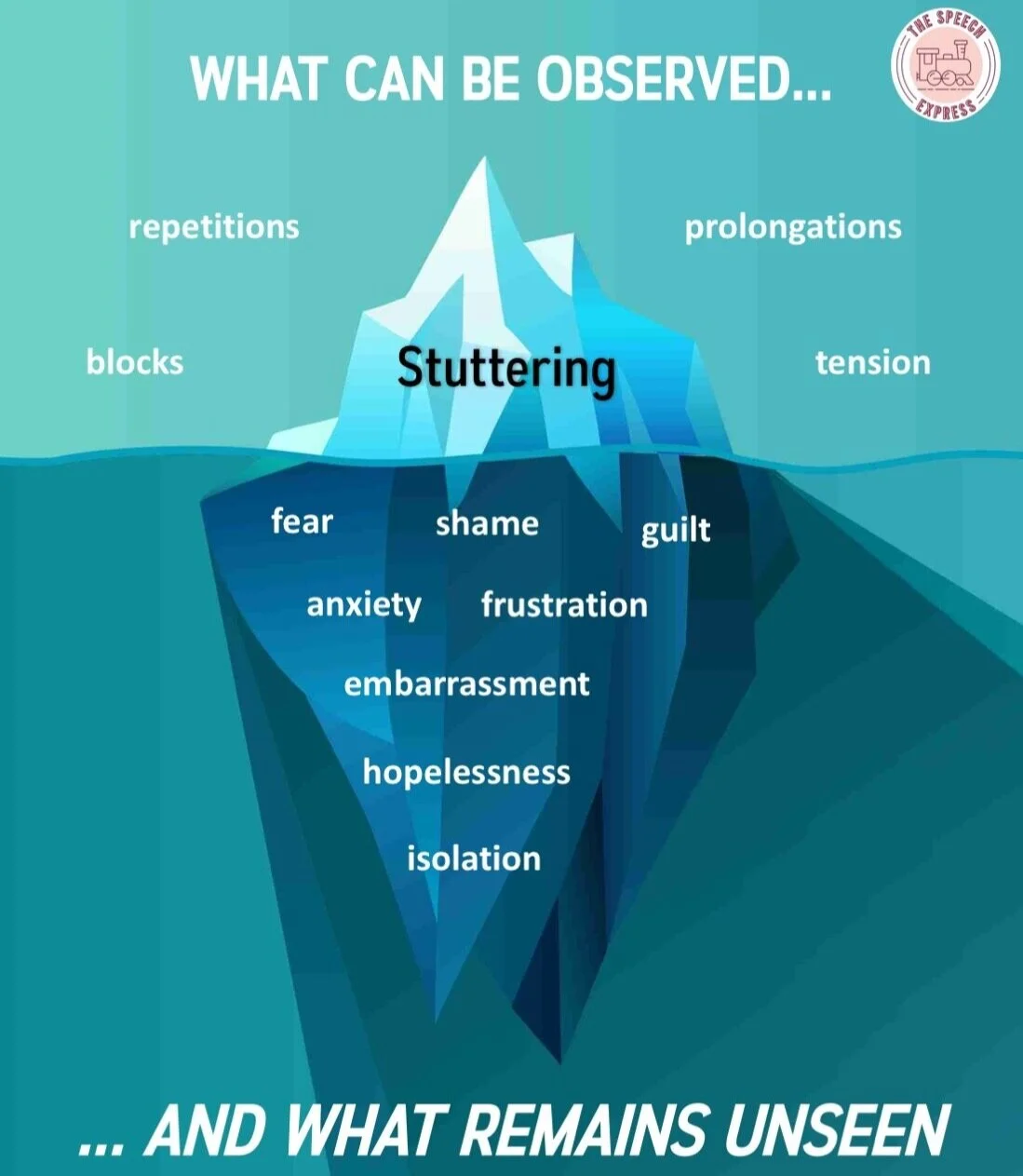 Freebie Library — The Speech Express