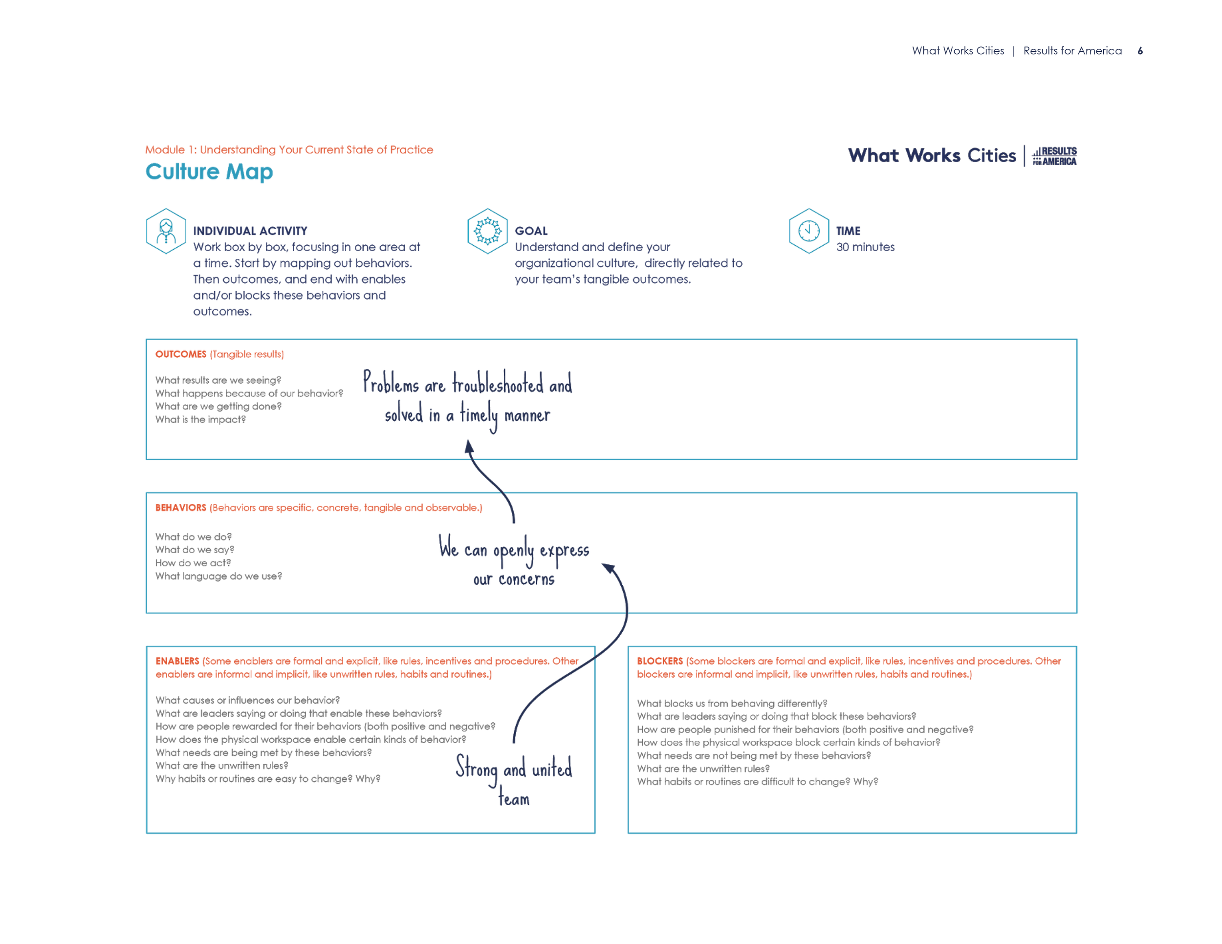 WWCRFA_Module1_Instructions-7.png