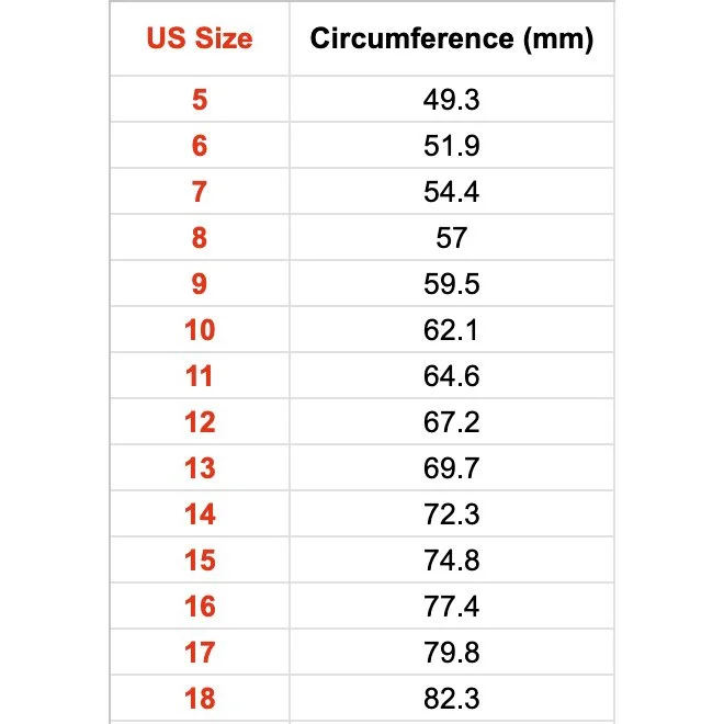 Ring size vs circumference.jpg