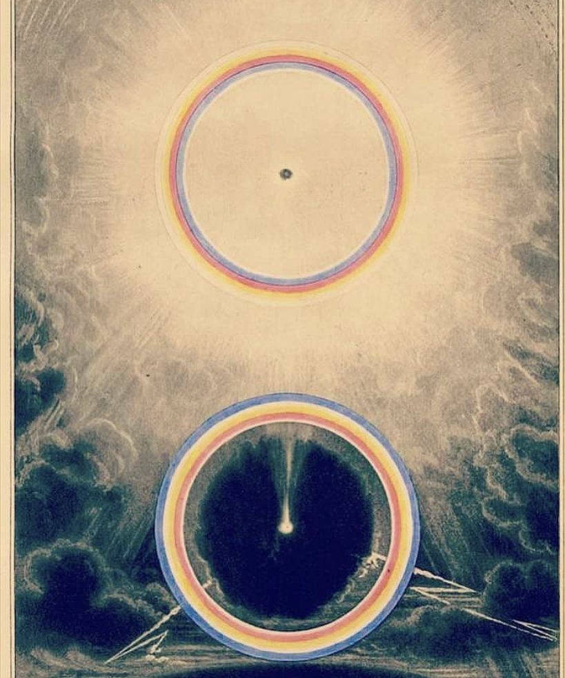The Six Healing Sounds