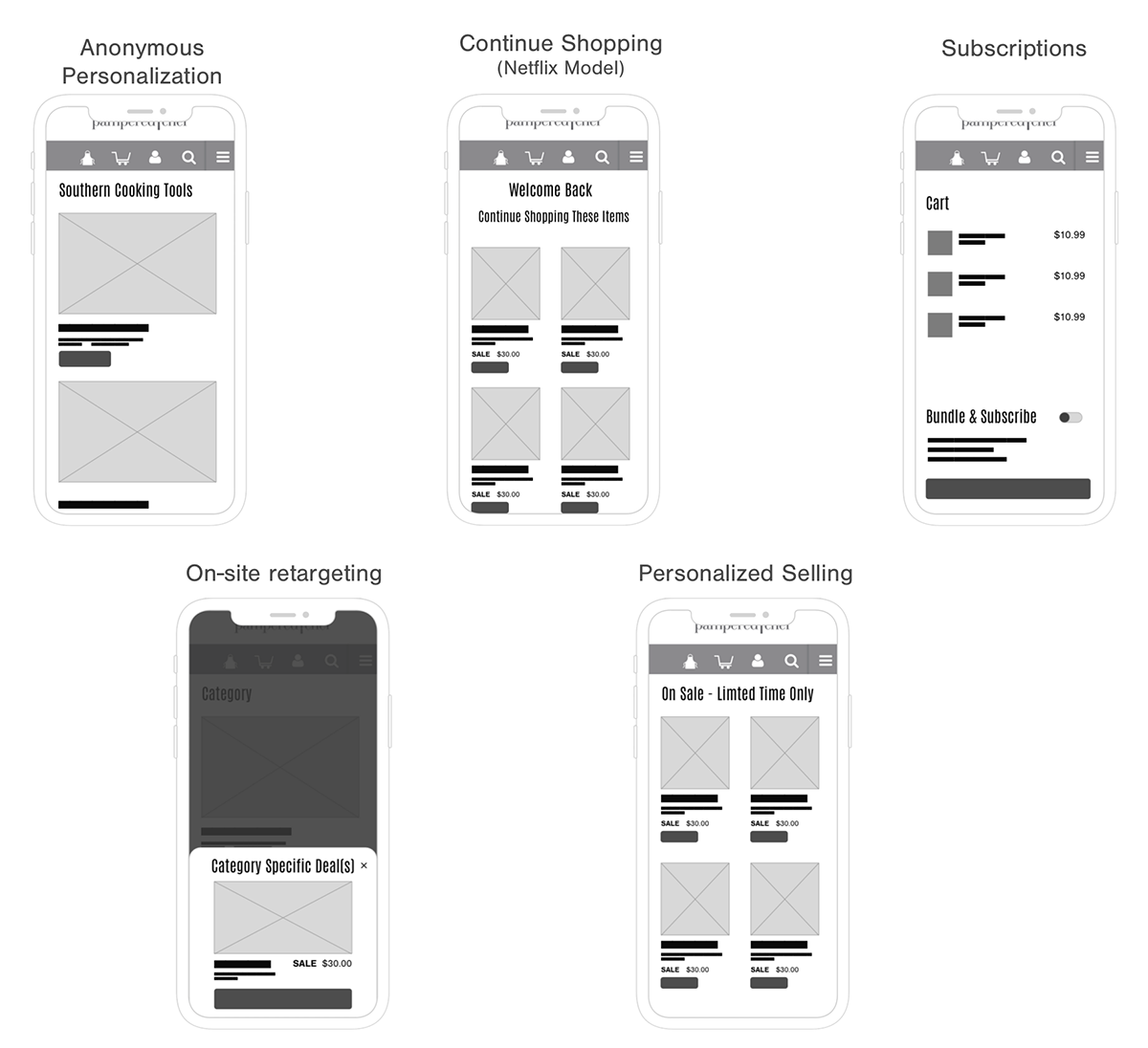 mk-wireframes.png