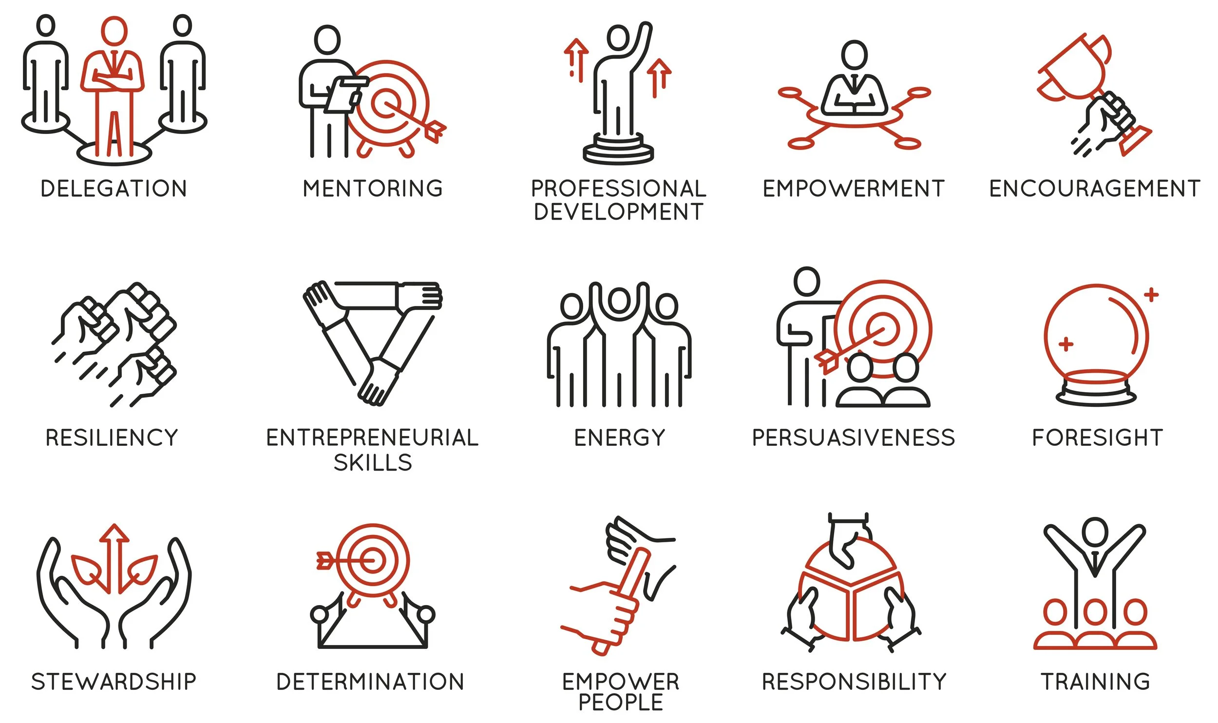 Ventures — ENT Cornell Cornell