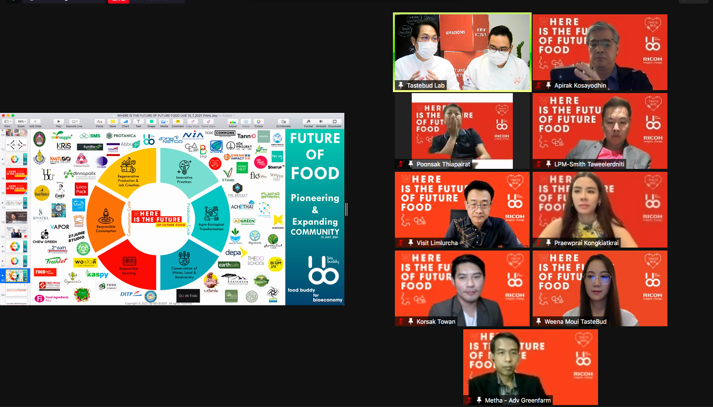 Future Food Ideation Workshop 03.PNG