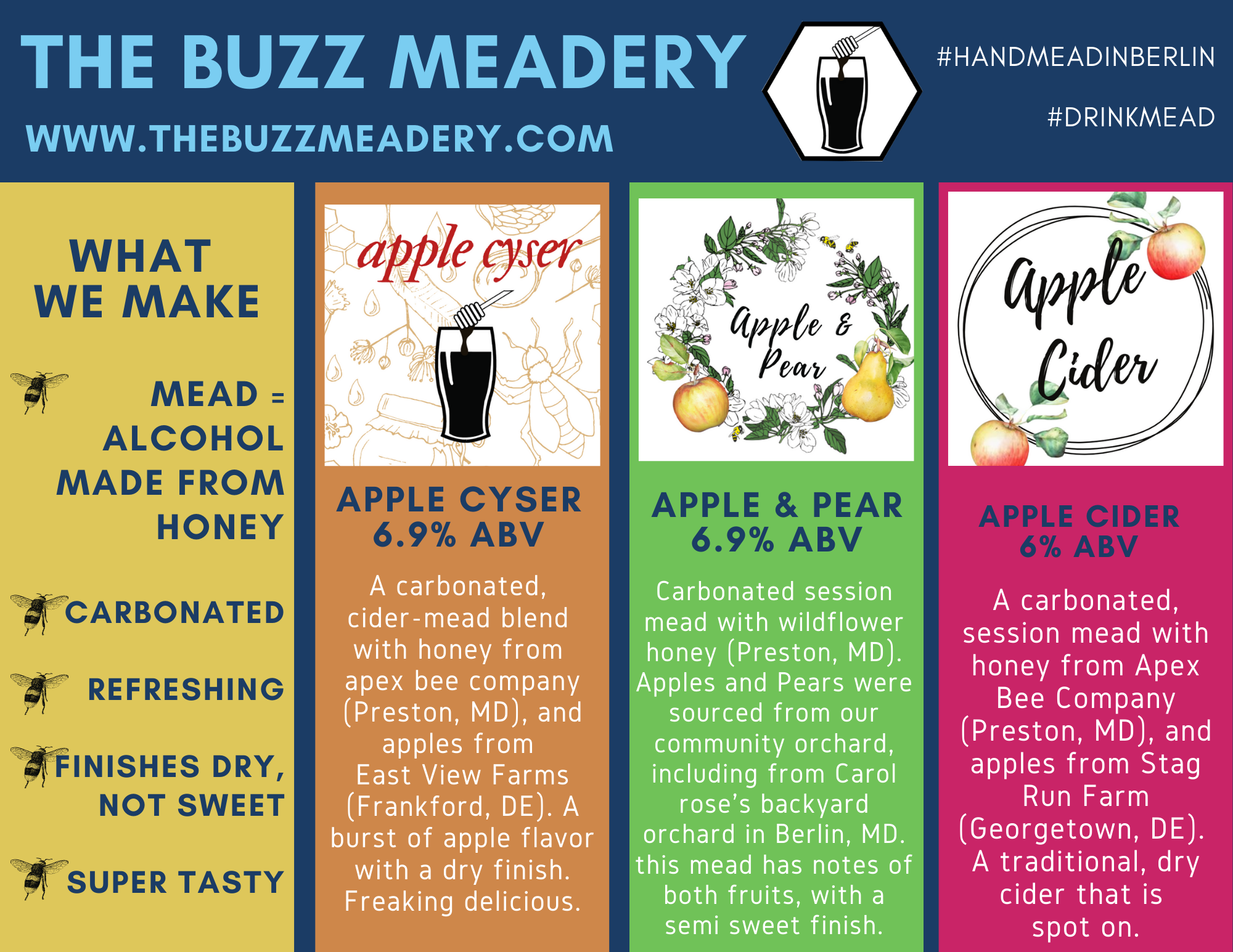 MEAD — The Buzz Meadery