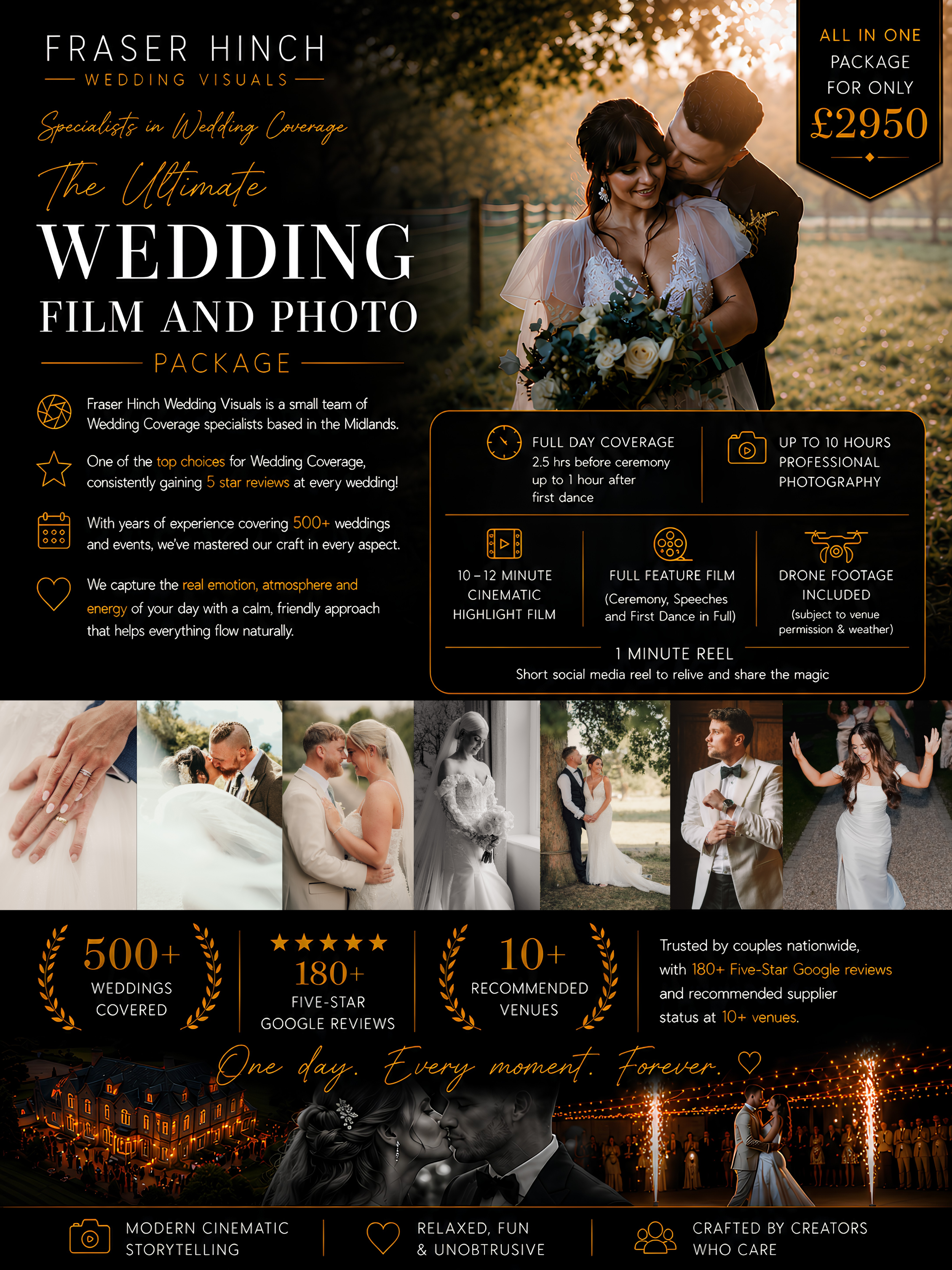 WEDDING PHOTO AND VIDEO PACKAGE
