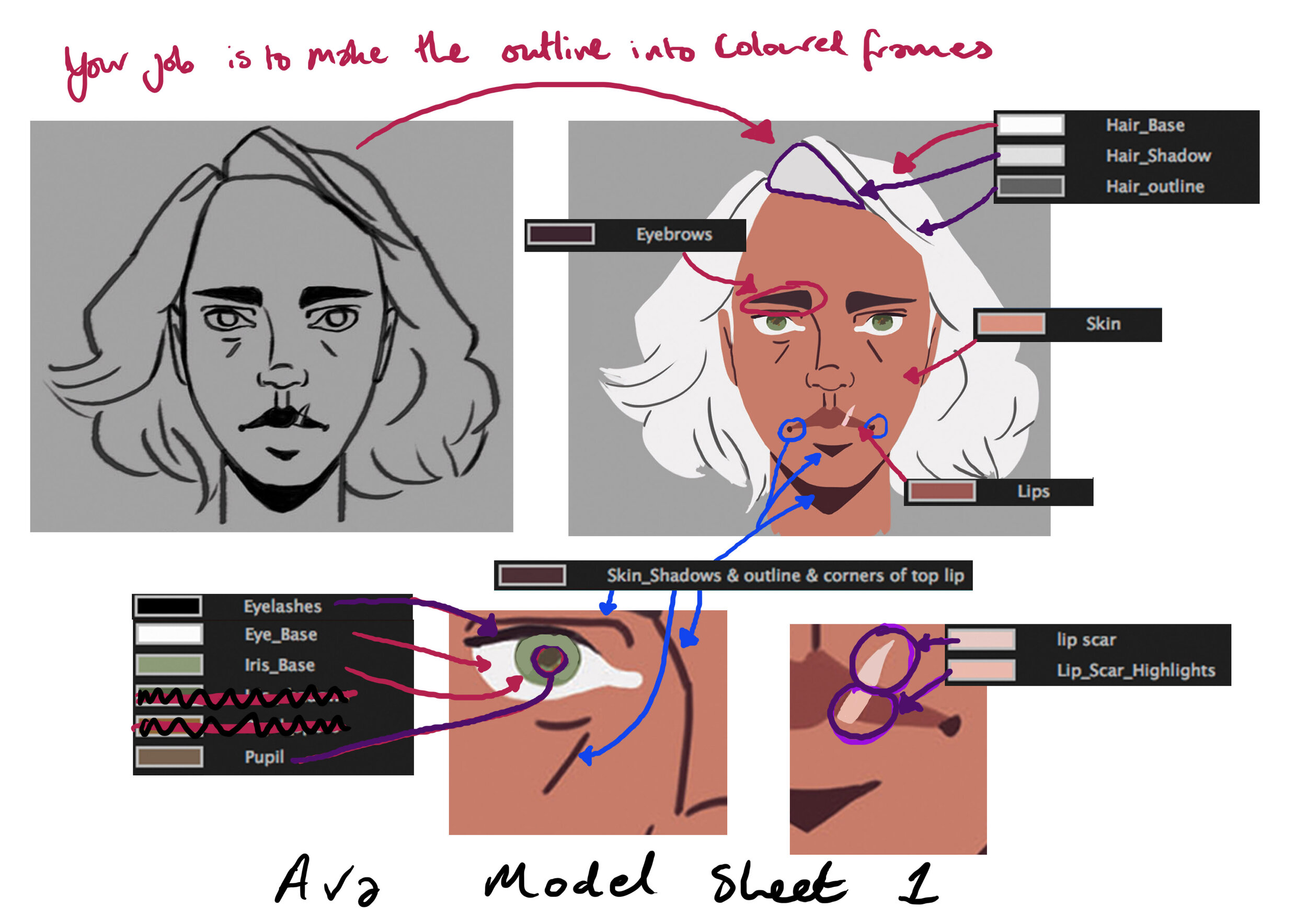 AVA MODEL SHEET_1.jpg
