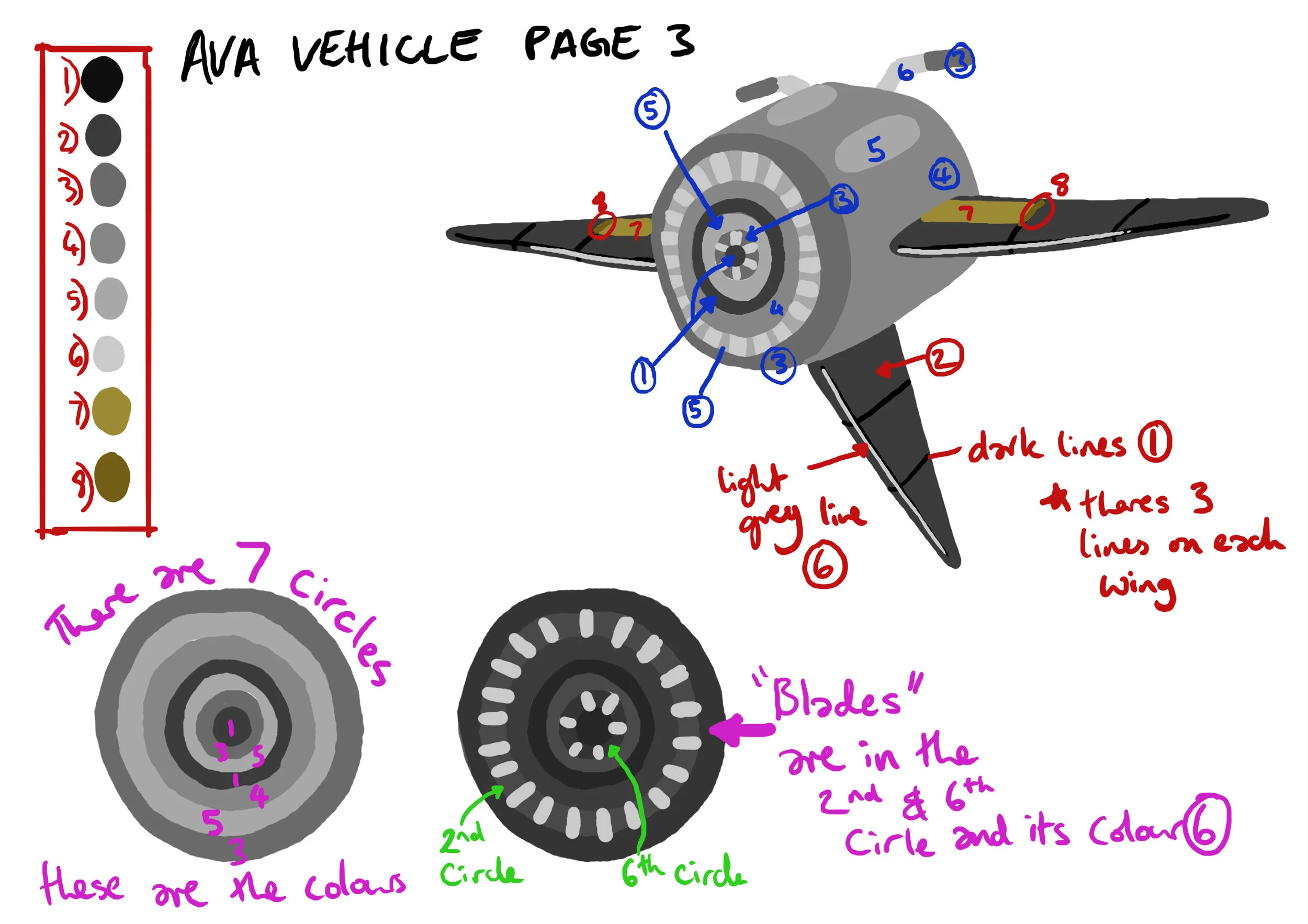 vehicle model sheet 3.jpg