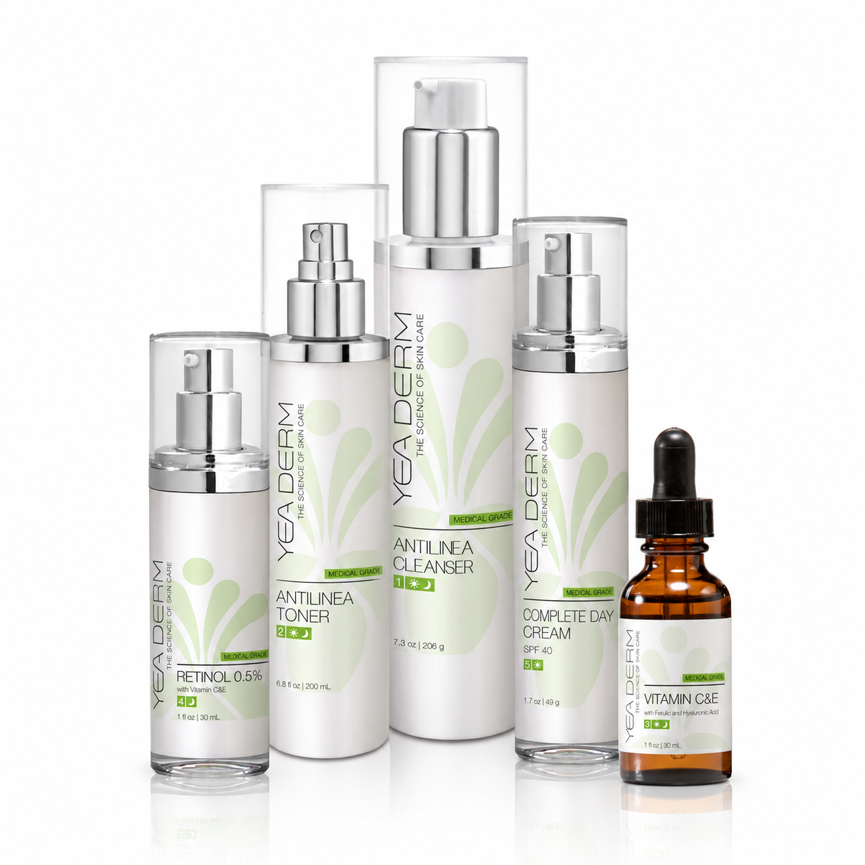 Age Defense Kit