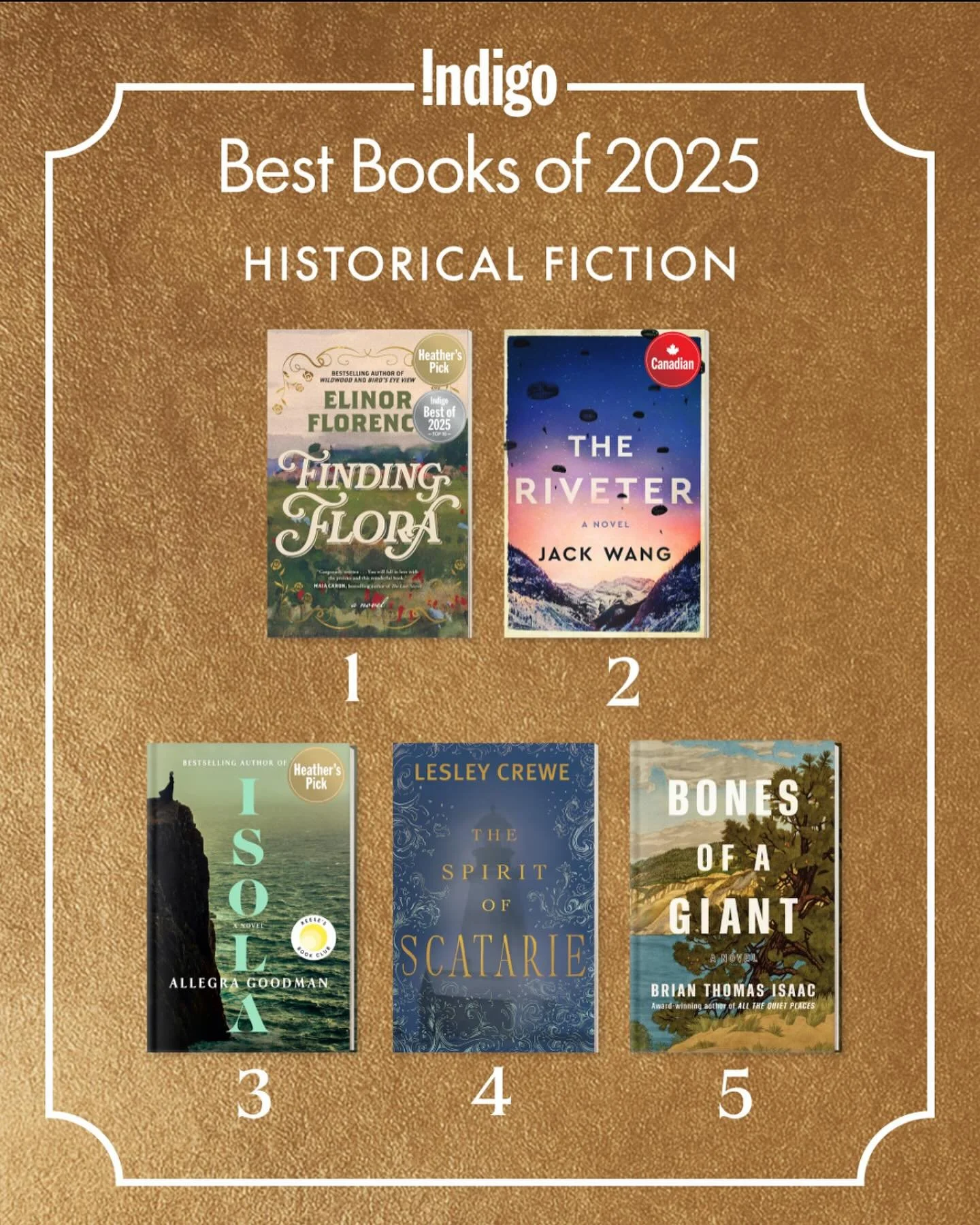 Whoa!
#TheRiveter #historicalfiction #literaryfiction #fiction #novel #debutnovel #CanLit #WWII #bookstagram