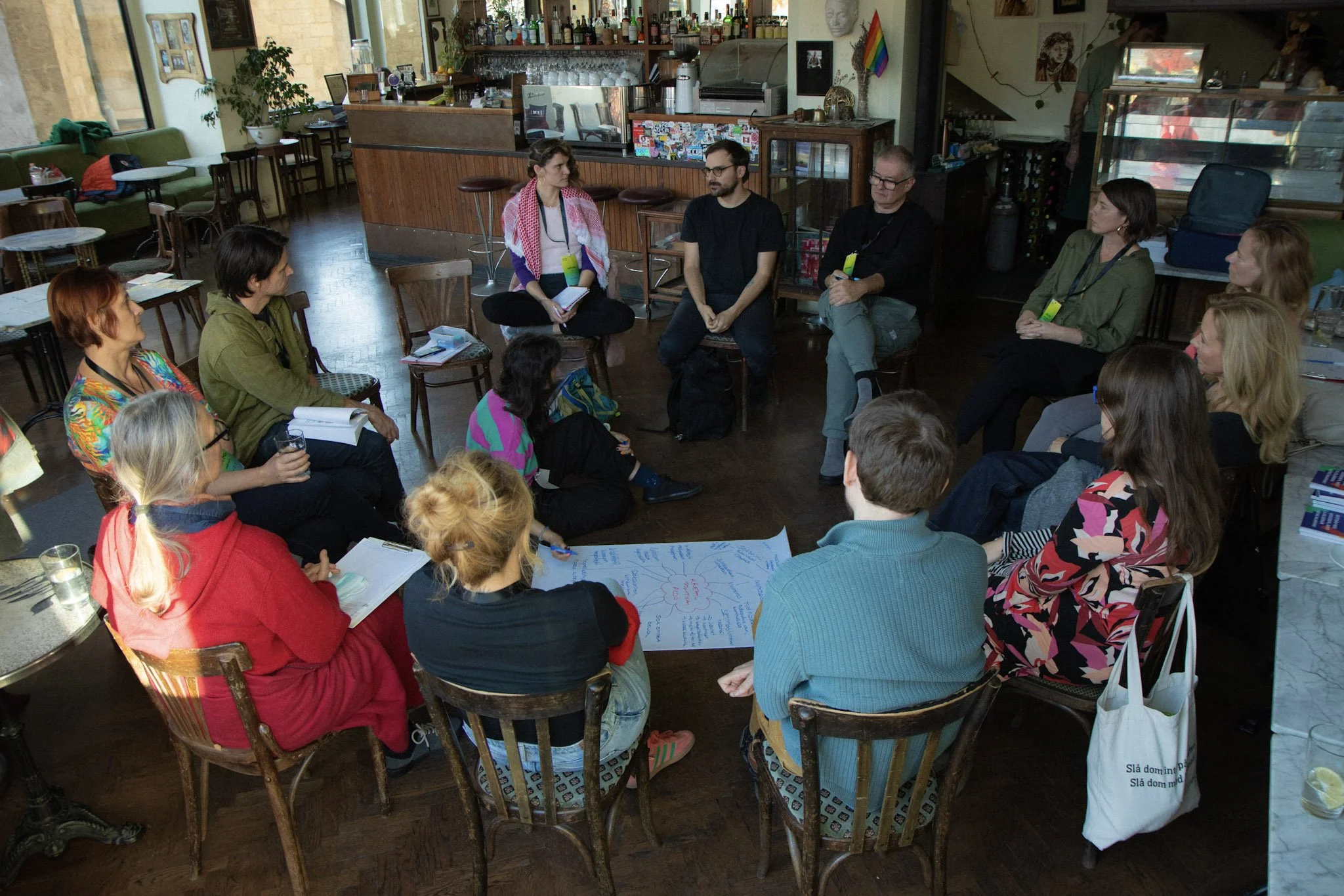 Resist Lab képzések