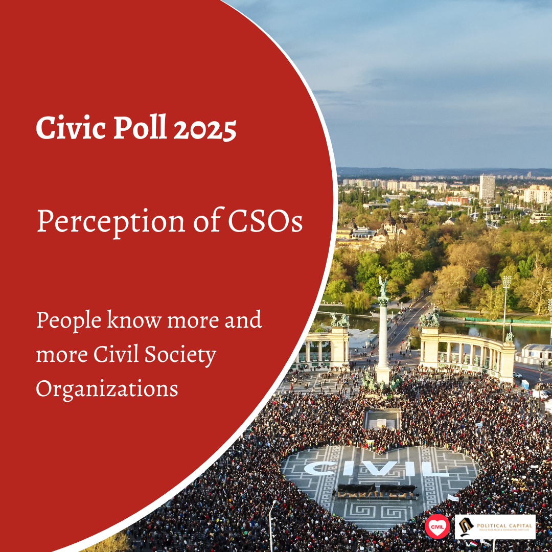 honlapra civil kutatás 2021.png