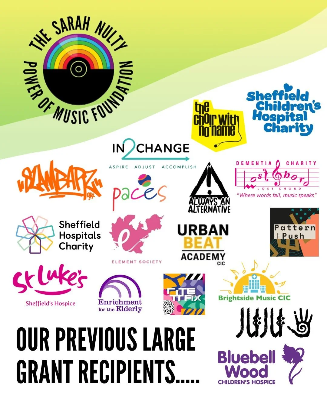 We&rsquo;ve had the privilege of supporting some incredible music projects across Sheffield through our Large Grants. Could your idea be next?

We&rsquo;re now accepting applications for Round 10 of our Large Grants 🙌 Offering up to &pound;2,000 to 