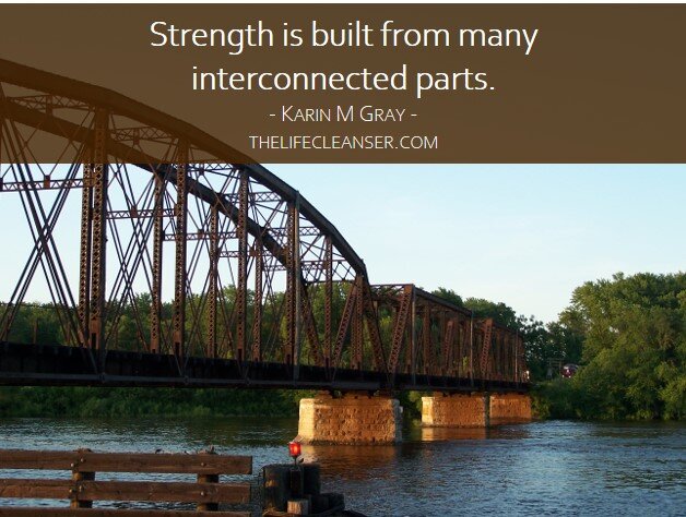 Strength = Interconnectedness