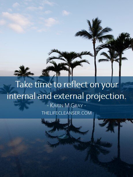 Internal & External Projection