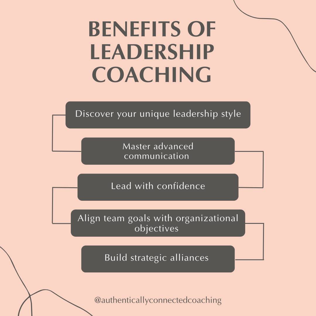 Ready to embark on a journey of growth and transformation? 💼💫

Book a free intro call to get started and explore how leadership coaching can elevate your leadership skills and propel you towards your goals!

Link in bio 🔗 #LeadershipCoaching