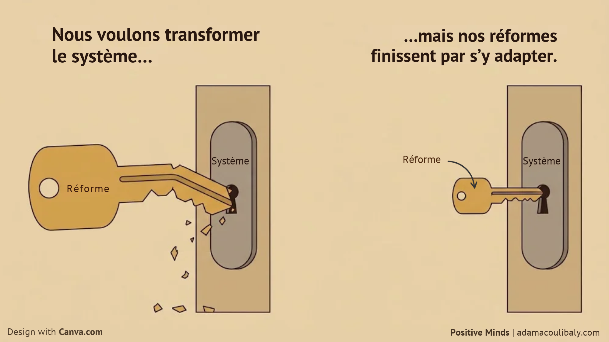 Le paradoxe de l’acteur pris au piège du système.png