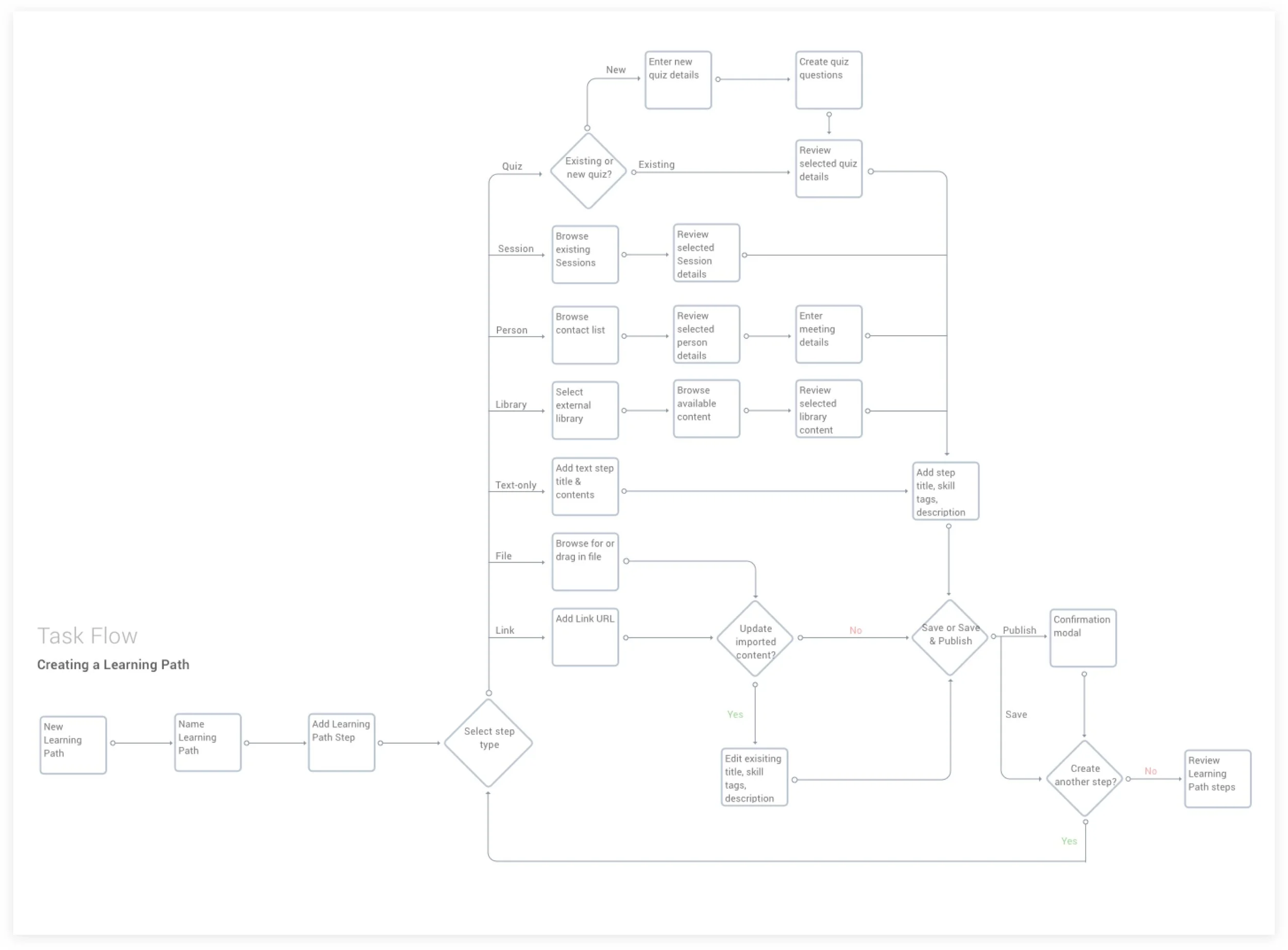 taskflow_showd.jpg