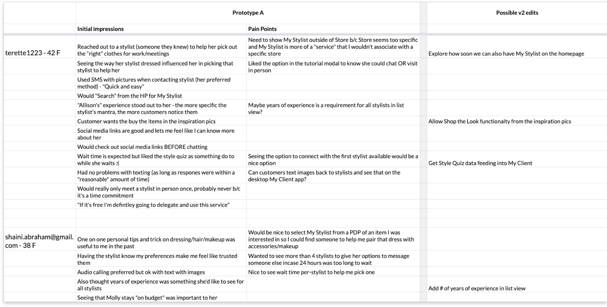 Excerpts from my testing session notes used to help the researcher create the executive summary presentation