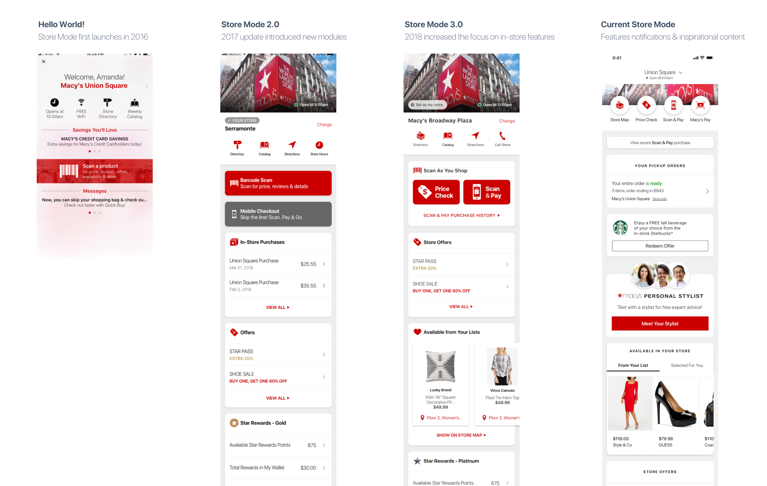 Evolution of Store Mode