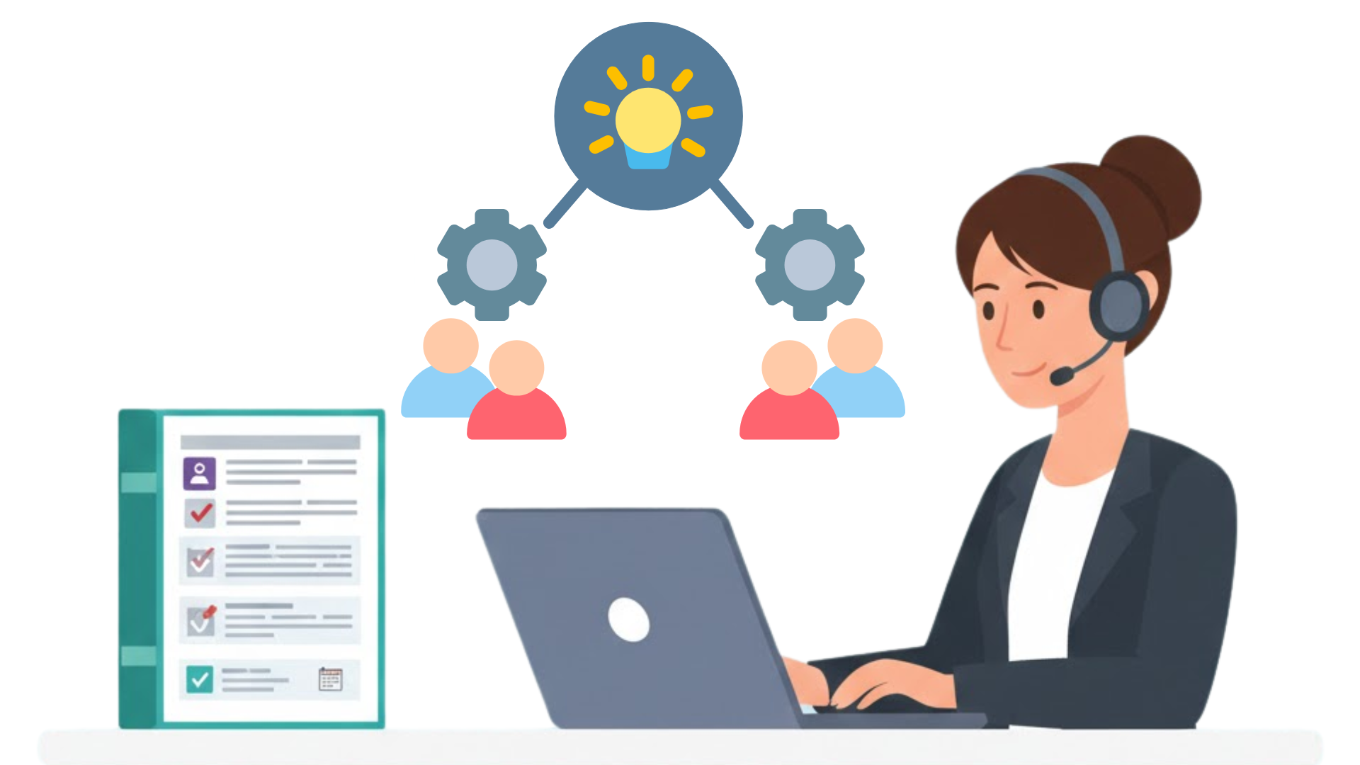 Document Your Lead Generation Process