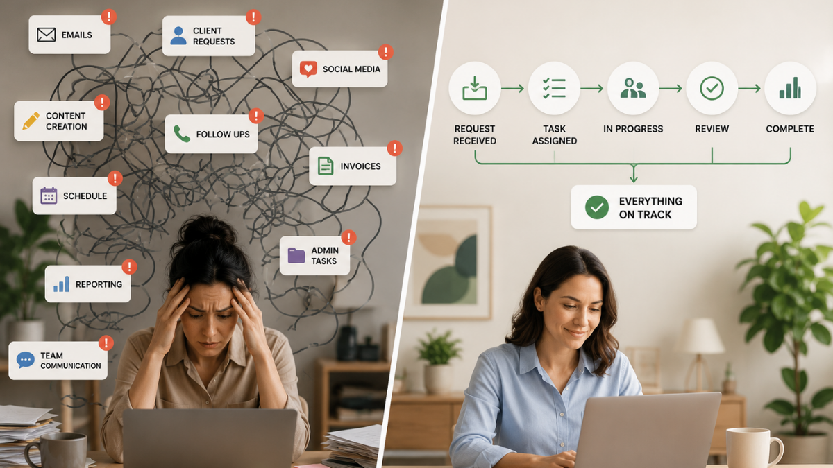 scale with vs without business support