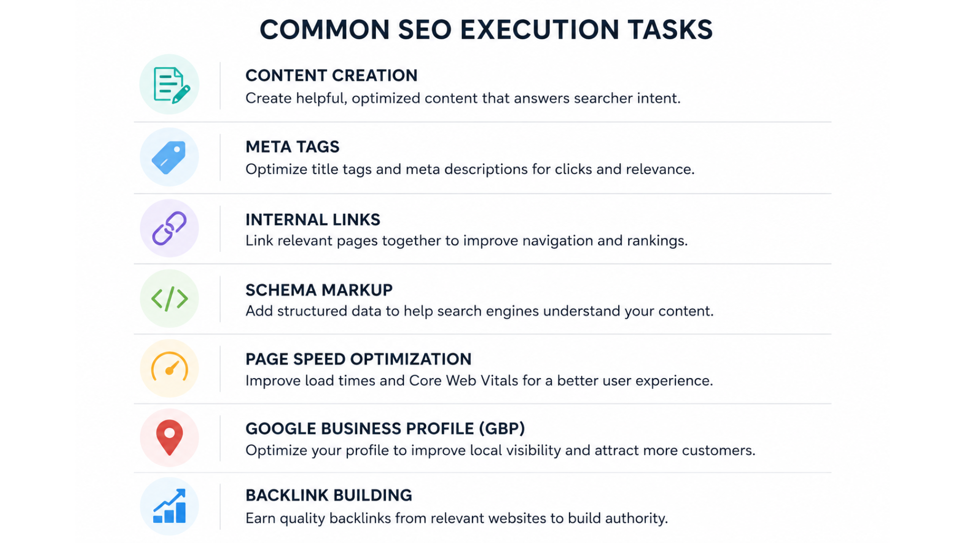 SEO Tactics Checklist Graphic