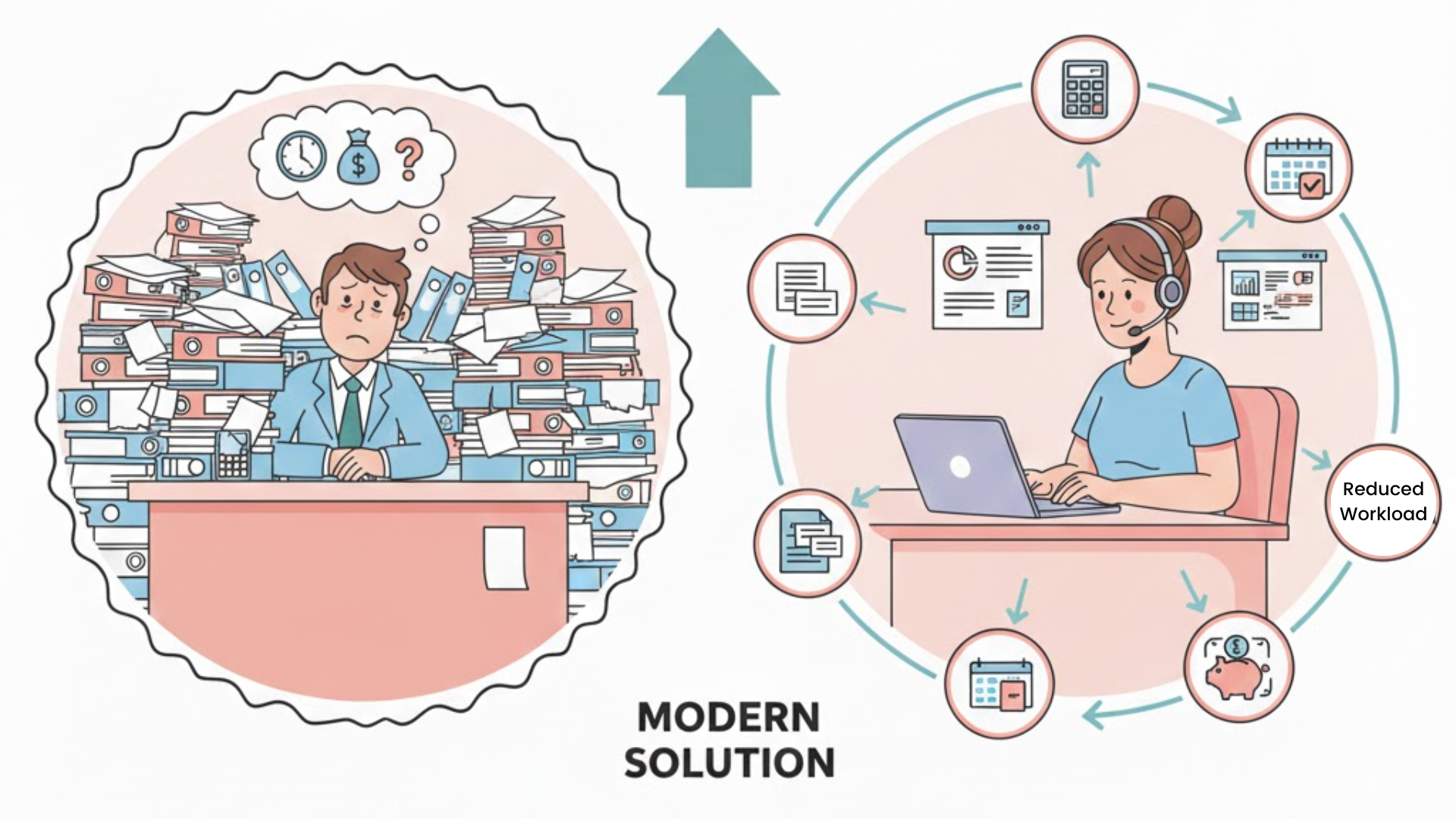 The Growing Need for Virtual Assistants in Accounting