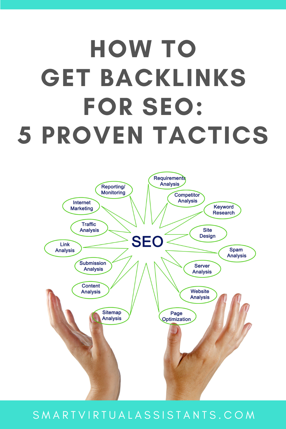 How To Get Backlinks For SEO: 5 Proven Tactics — Smart Virtual Assistant