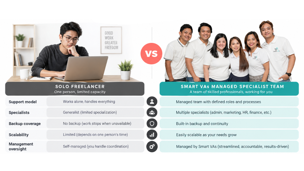 choose a video editing reliable partner