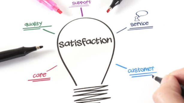 Why Customer Service Is Important To Growing Businesses — Smart Virtual ...