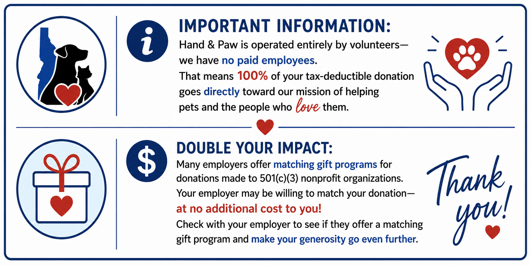 image with our non profit info like no paid employees, matching donations, etc