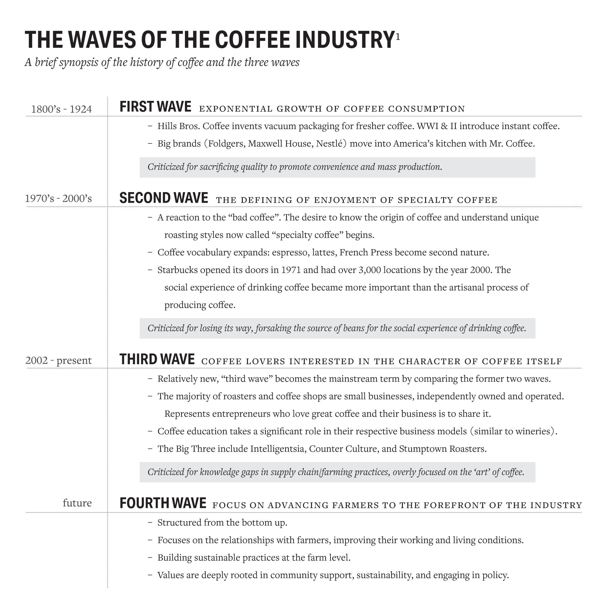  Nestle Business Plan Business Plan 2022 11 26