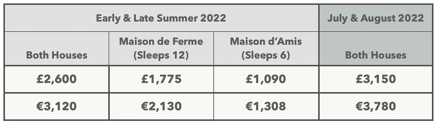 Smicval St Denis De Pile Calendrier 2023 Book Your Stay At Les Chauvins