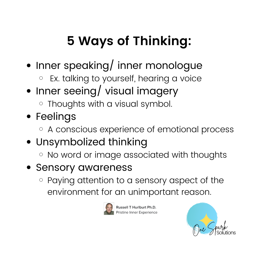 Inner Monologue and Organizational Prosperity