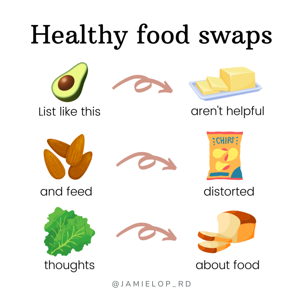 Should we still be making healthy food swaps? — Jamie Lopez Nutrition ...