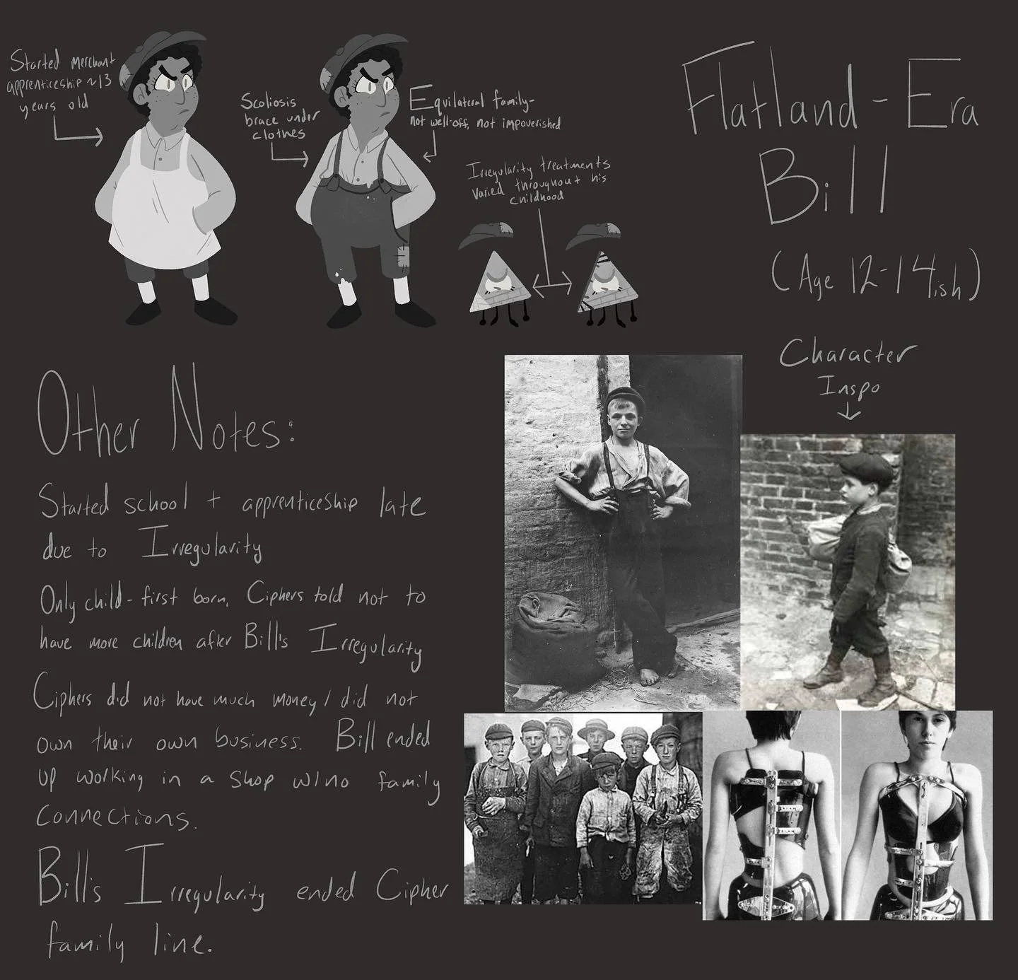 Flatland-Inspired Bill Cipher Vis Dev-- Part 3, 2022