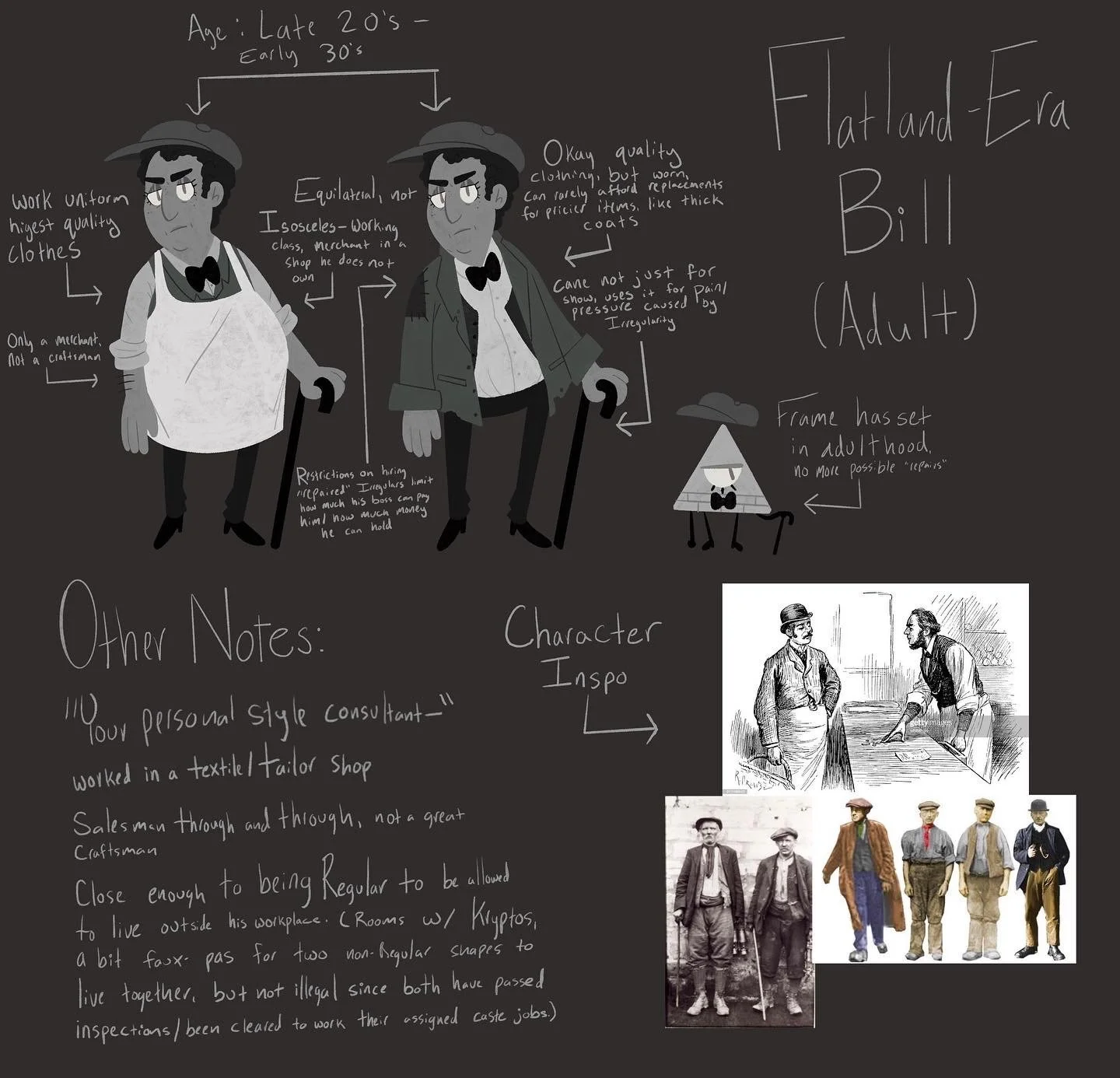 Flatland-Inspired Bill Cipher Vis Dev-- Part 4, 2022