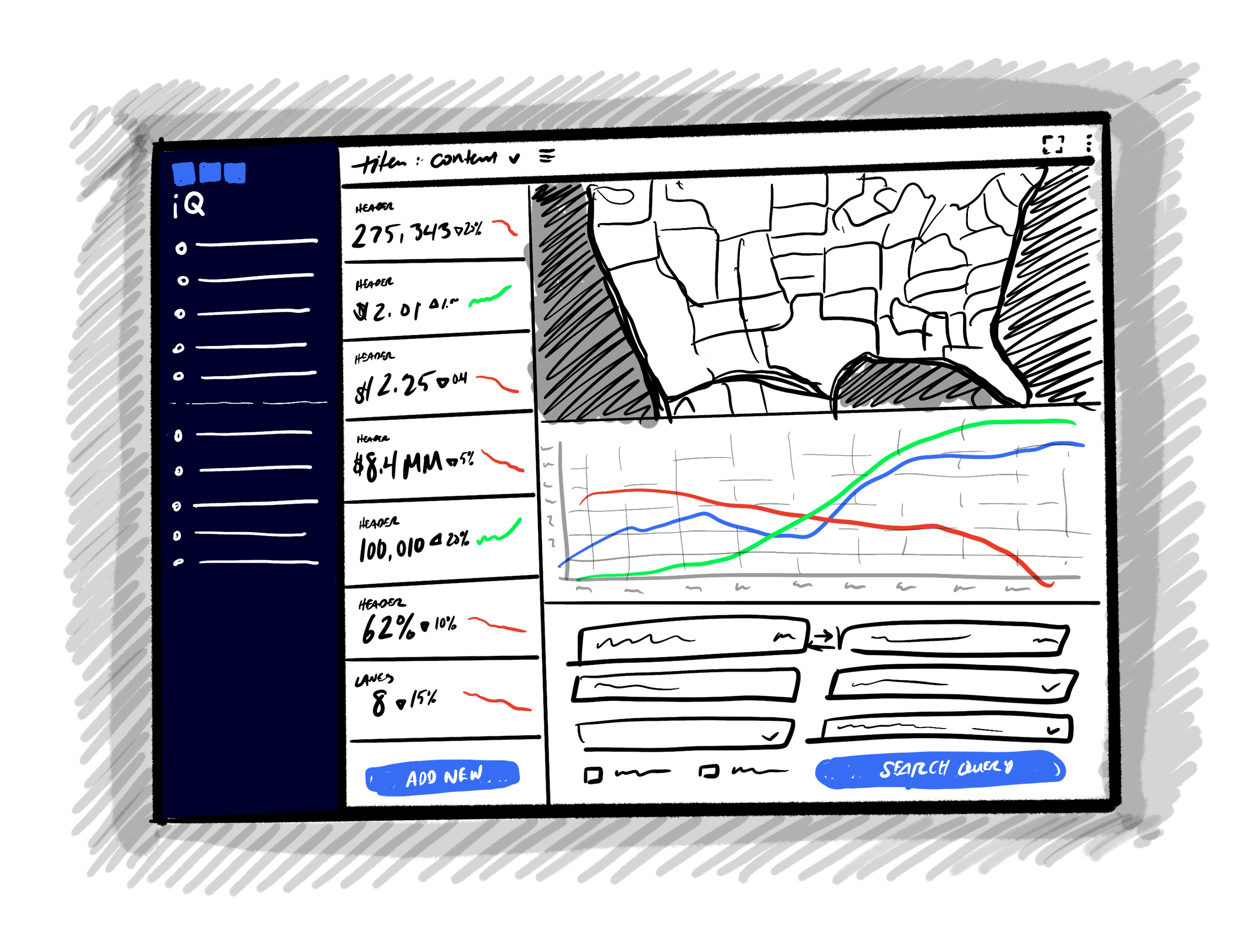 A screenshot of a data visualization with a sidebar of options for a chart, including a button labeled 'Add New' and a search bar labeled 'Search Query.' The main part of the image shows a line graph with two axes, colored lines representing different data categories, and annotations for specific data points.