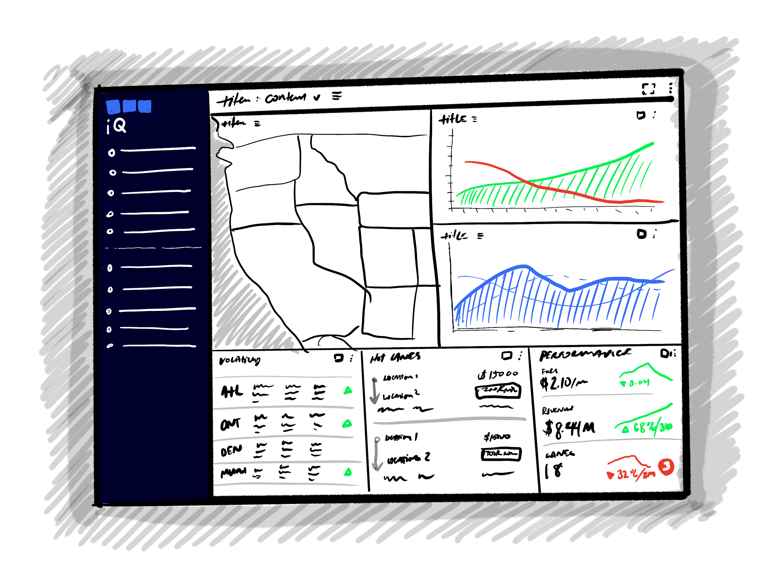 Computer dashboard display with charts, graphs, and data tables, including line graphs in green, red, and blue, a map outline, and various statistical information and metrics.