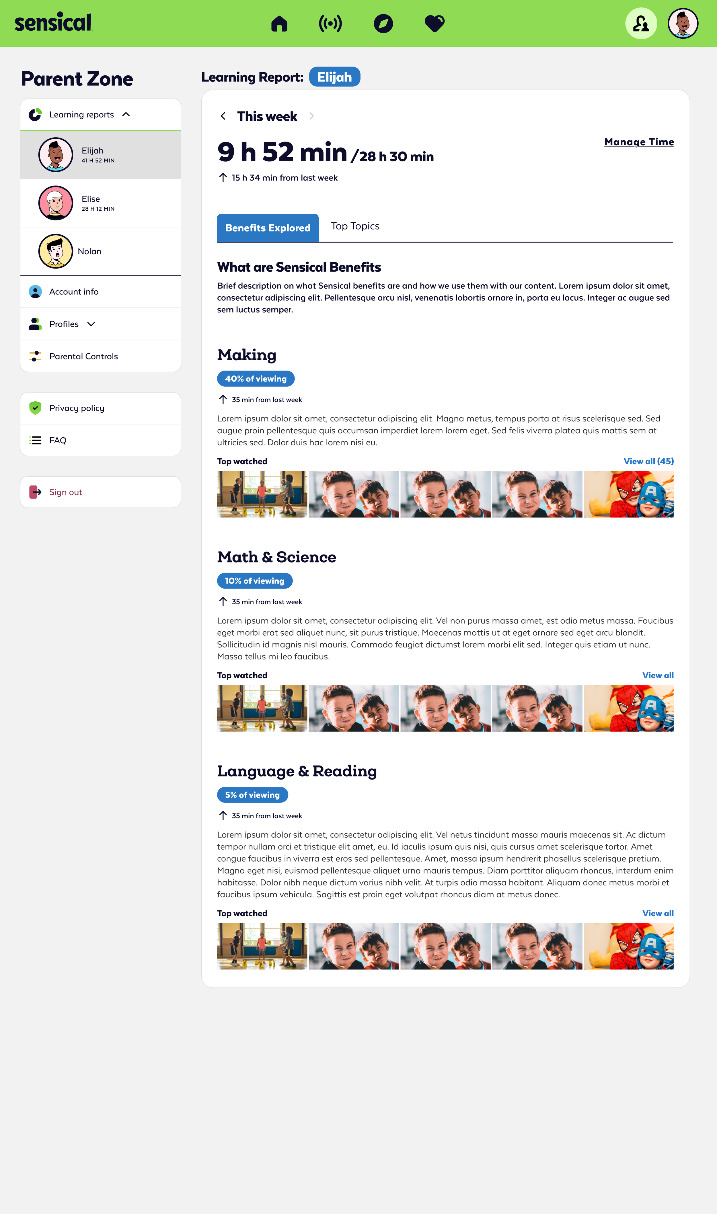 Sensical parent dashboard showing week’s learning reports for Elijah, Elise, and Nolan, with sections on Benefits Explored, Making, Math & Science, and Language & Reading, including progress percentages and top watched videos.