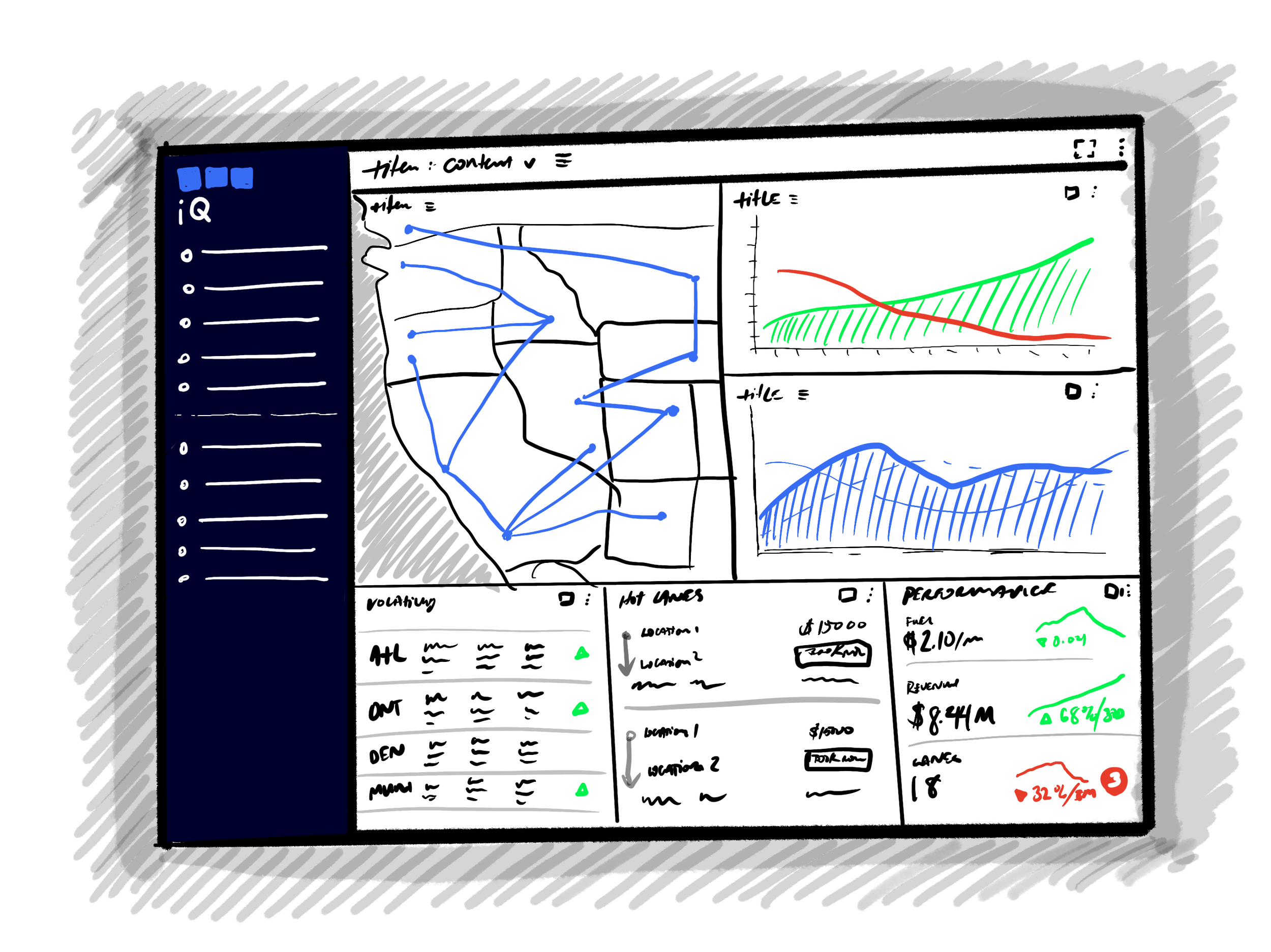 Digital dashboard display showing line and bar graphs, data tables, and performance metrics, with a dark sidebar containing icons and lists.